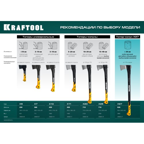 KRAFTOOL X27, 1750/2800 г, в чехле, 920 мм, топор-колун (20660-27)