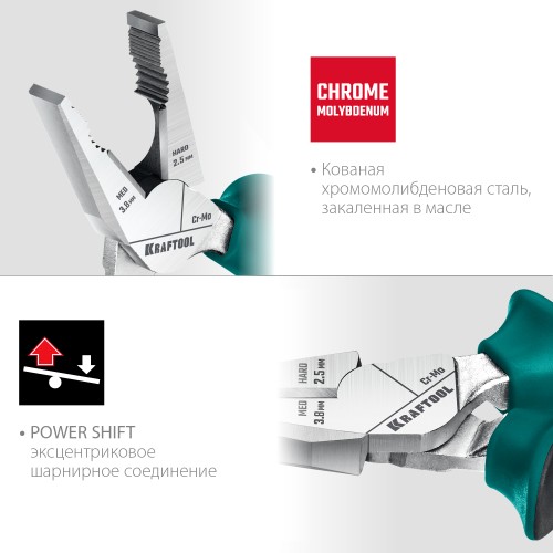 KRAFTOOL KraftMax, 200 мм, комбинированные плоскогубцы с эксцентриковым шарниром (22011-1-20)