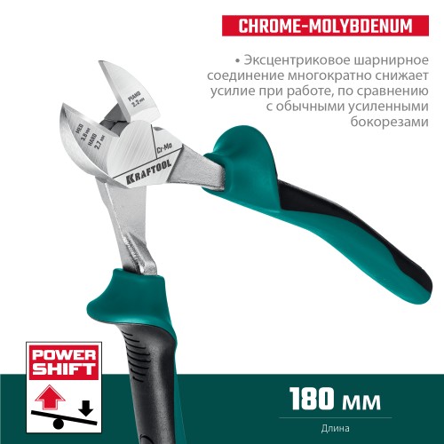 KRAFTOOL KraftMax, 180 мм, бокорезы (22011-5-18)
