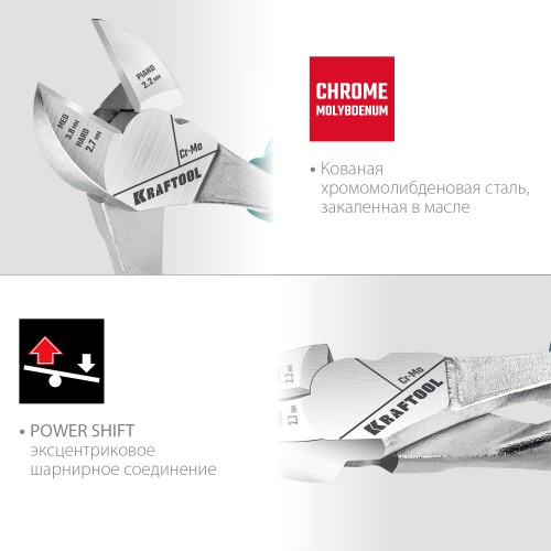 KRAFTOOL KraftMax, 180 мм, бокорезы (22011-5-18)