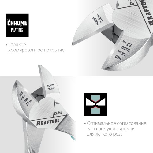 KRAFTOOL KraftMax, 180 мм, бокорезы (22011-5-18)