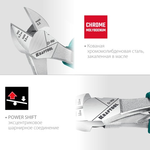 KRAFTOOL KraftMax, 200 мм, бокорезы (22011-5-20)