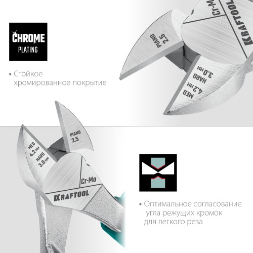 KRAFTOOL KraftMax, 200 мм, бокорезы (22011-5-20)