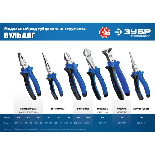 ЗУБР 160 мм, тонкогубцы, Профессионал (2201-3-16)