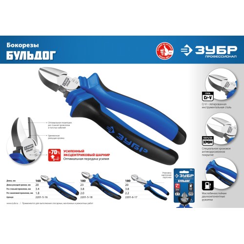 ЗУБР 180 мм, усиленные бокорезы, Профессионал (2201-6-17)
