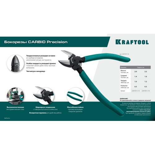 KRAFTOOL KarbMax, 160 мм, бокорезы твердосплавные (22018-5-16)