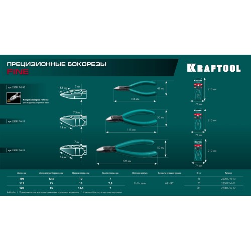 KRAFTOOL Kraft Mini, чистый рез 115 мм, прецизионные бокорезы (220017-6-11)