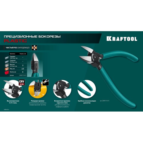 KRAFTOOL Kraft Mini, чистый рез 150 мм, прецизионные бокорезы (220017-8-15)