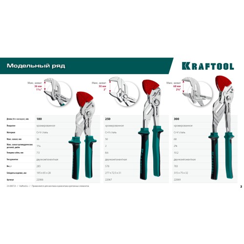 KRAFTOOL VISE-WRENCH X, 250 мм, клещи переставные-гаечный ключ (22067)