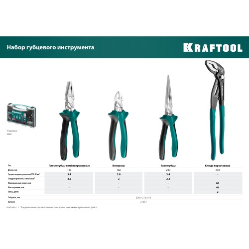 KRAFTOOL 4 предм., набор губцевого инструмента (22012)