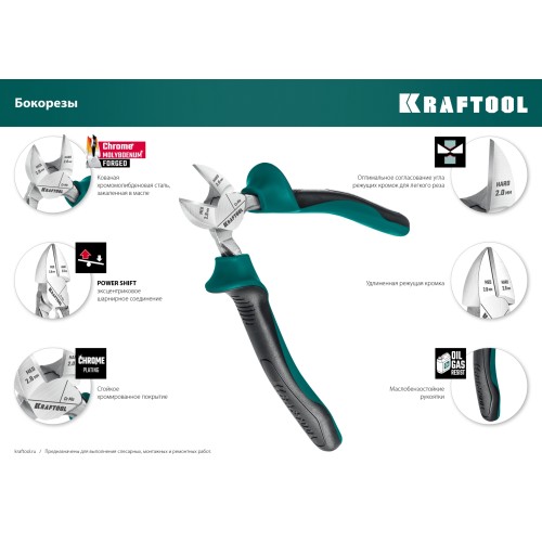 KRAFTOOL 4 предм., набор губцевого инструмента (22012)