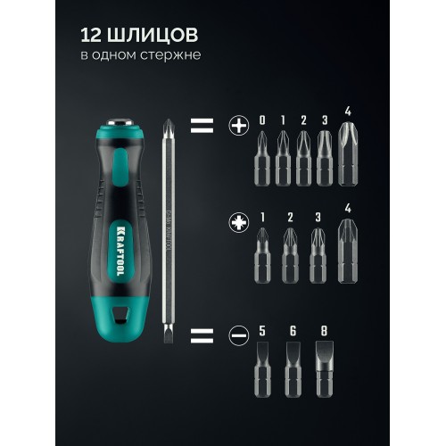 KRAFTOOL Universal-12, PH 0-1-2-3-4, PZ 1-2-3-4, SL 5, 6, 8 мм, 12-в-1, универсальная переставная отвертка с двусторонним стержнем (26168)