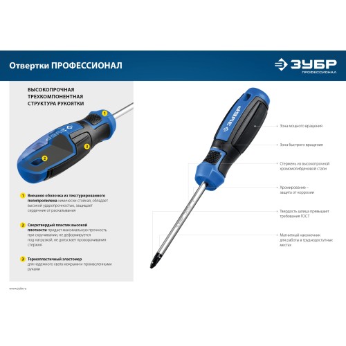 ЗУБР 46 шт, набор отверток с насадками, Профессионал (25283-H46)