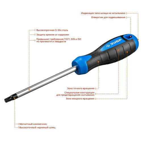 ЗУБР TX40 x 125 мм, отвертка, Профессионал (25234-40)