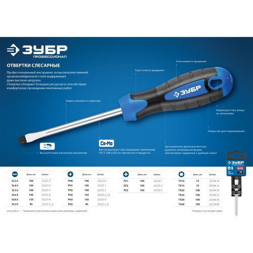 ЗУБР TX40 x 125 мм, отвертка, Профессионал (25234-40)