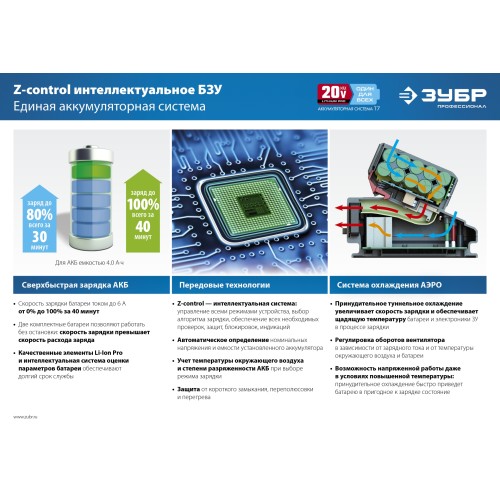 ЗУБР T7, 20 В, 2.0 А·ч, аккумуляторная батарея, Профессионал (ST7-20-2)