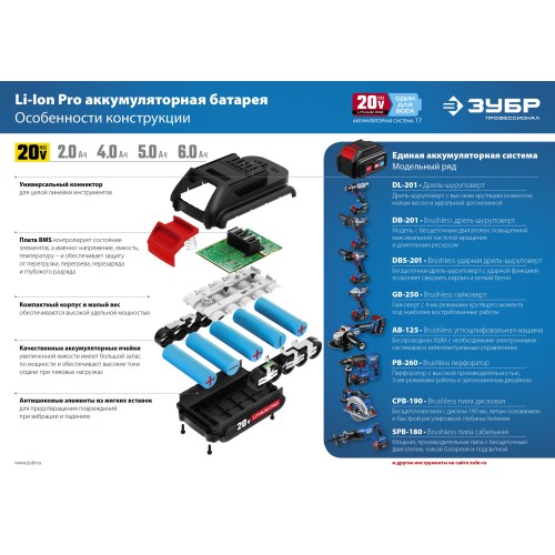 ЗУБР T7, 20 В, 4.0 А·ч, аккумуляторная батарея, Профессионал (ST7-20-4)