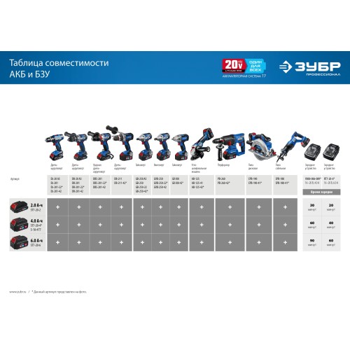 ЗУБР T7, 20 В, 6.0 А·ч, аккумуляторная батарея, Профессионал (ST7-20-6)