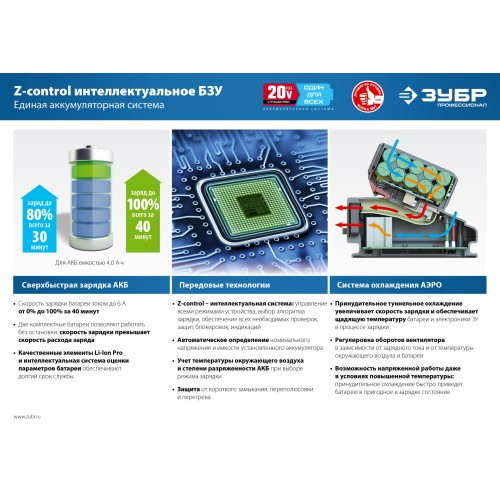 ЗУБР Т7, 20 В, d190 мм, без АКБ, бесщеточная пила циркулярная, Профессионал (CPB-190)