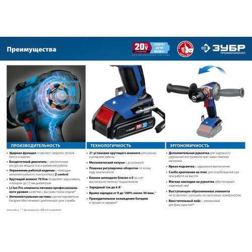 ЗУБР Т7, 20 В, 70 Н·м, без АКБ, бесщеточная ударная дрель-шуруповерт, Профессионал (DBS-201)