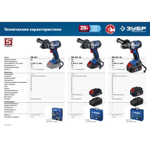 ЗУБР Т7, 20 В, 70 Н·м, без АКБ, бесщеточная дрель-шуруповерт, Профессионал (DB-201)