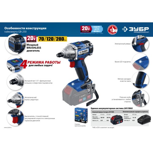 ЗУБР Т7, 20 В, 280 Н·м, без АКБ, бесщеточный гайковерт, Профессионал (GB-250)