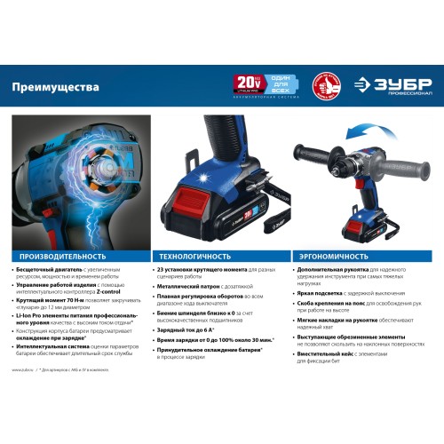 ЗУБР Т7, 20 В, 70 Н·м, 2 АКБ (4 А·ч), бесщеточная дрель-шуруповерт, кейс, Профессионал (DB-201-42)
