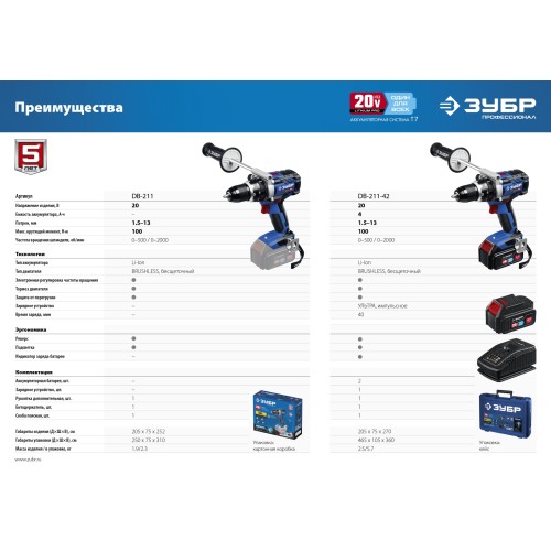 ЗУБР Т7, 20 В, 100 Н·м, 2 АКБ (4 А·ч), бесщеточная дрель-шуруповерт, кейс, Профессионал (DB-211-42)