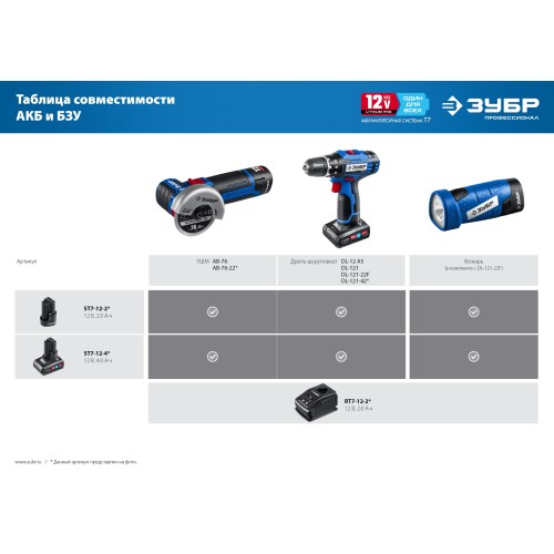 ЗУБР 12 В, d76 мм, без АКБ (тип Т7), бесщеточная УШМ, Профессионал (AB-76)