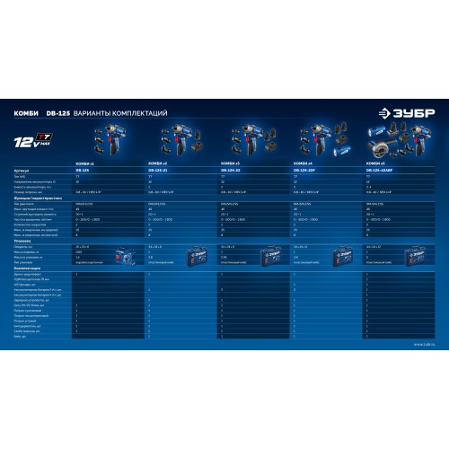 ЗУБР КОМБИ #1, 12 В, 45 Н·м, без АКБ (тип Т7), модульная дрель-шуруповерт, BRUSHLESS, Профессионал (DB-125)