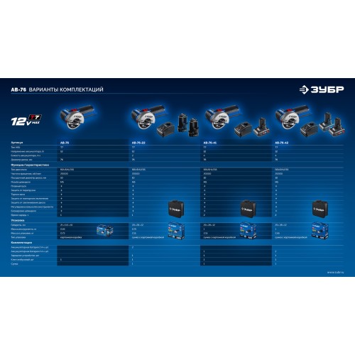 ЗУБР 12 В, D76 мм, 2 АКБ тип Т7 (4 А·ч), бесщеточная УШМ, сумка, Профессионал (AB-76-42)
