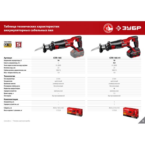 ЗУБР С1-18, 18 В, 180 мм, без АКБ, сабельная пила (СПЛ-185)