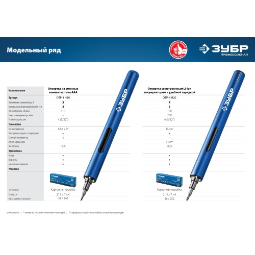 ЗУБР 4 Vmax, аккумуляторная отвертка для точных работ, 20 бит, Профессионал (ОТР-4 Н20)