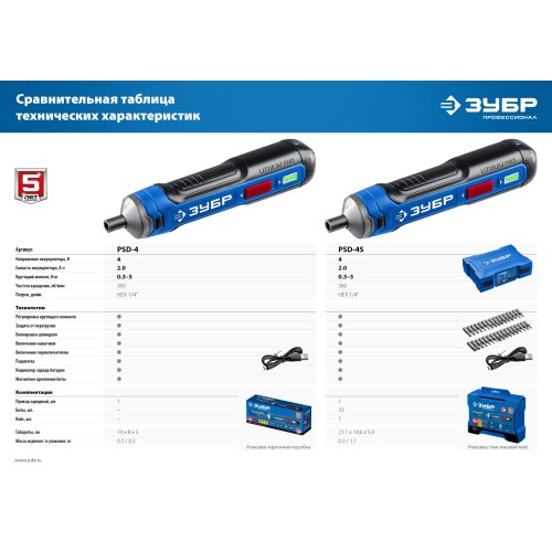 ЗУБР ZUBR GO 4 Vmax, аккумуляторная отвертка, кейс, 33 биты, Профессионал (PSD-4S)