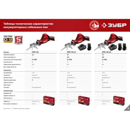 ЗУБР С1-12, 12 В, 80 мм, без АКБ, сабельная пила (СПЛ-125)