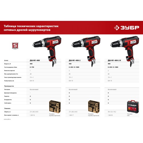 ЗУБР 400 Вт, 28 Н·м, сетевая дрель-шуруповерт (ДШ-М1-400)