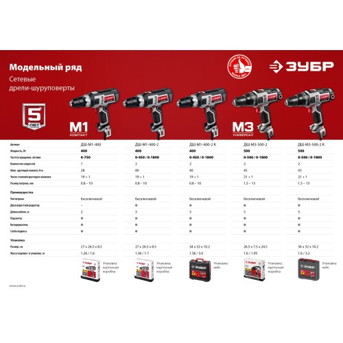 ЗУБР 500 Вт, 45 Н·м, сетевая дрель-шуруповерт (ДШ-М3-500-2)