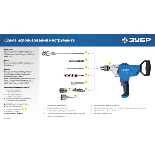 ЗУБР 820 Вт, 13 мм, дрель-миксер, Профессионал (ЗДМ-820 РМ)