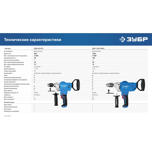 ЗУБР 1200 Вт, 16 мм, дрель-миксер, Профессионал (ЗДМ-1200 РММ2)