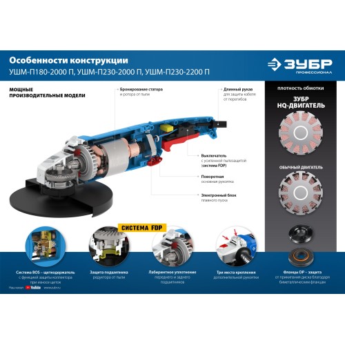 ЗУБР 2200 Вт, d230 мм, УШМ, Профессионал (УШМ-П230-2200 П)