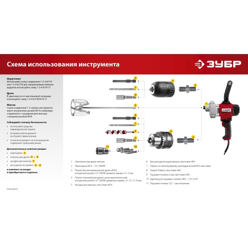 ЗУБР 1100 Вт, М14, дрель-миксер (МР-1100)