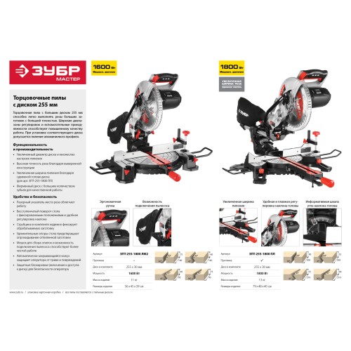 ЗУБР ЗПТ-255-1800 ЛМ2 пила торцовочная, d 255 х 30 мм, 1600 Вт