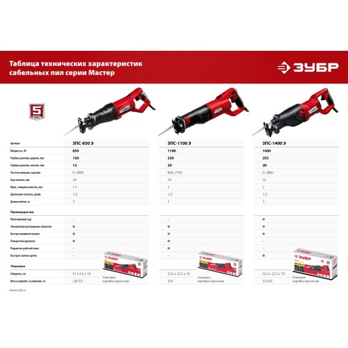 ЗУБР 850 Вт, сабельная пила (ЗПС-850 Э)