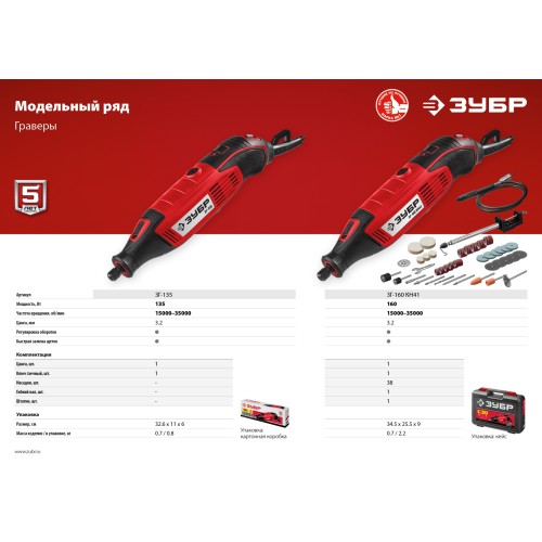 ЗУБР 135 Вт, d 3.2 мм, электрический гравер (ЗГ-135)
