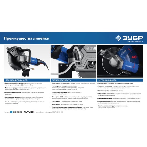 ЗУБР d 355 мм, 2700 Вт, 125 мм, электрический резчик по бетону, Профессионал (РЭУ-2700-355)
