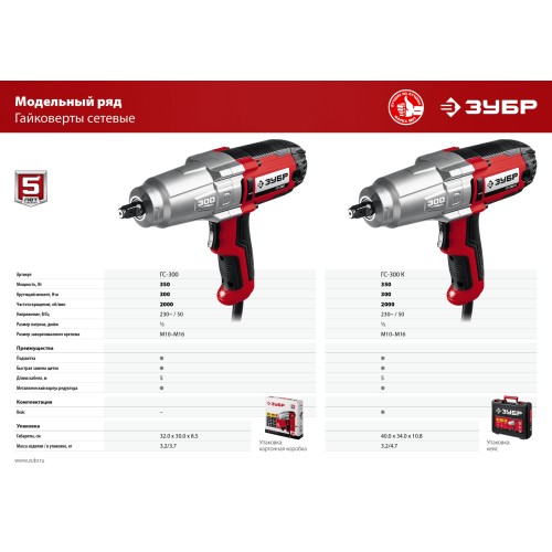 ЗУБР 300 Н·м, 350 Вт, ударный гайковерт (ГС-300)