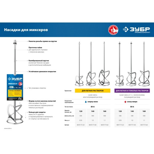 ЗУБР М14, d140 мм, насадка-миксер для легких растворов ″сверху-вниз″, Профессионал (МНЛ-П140)