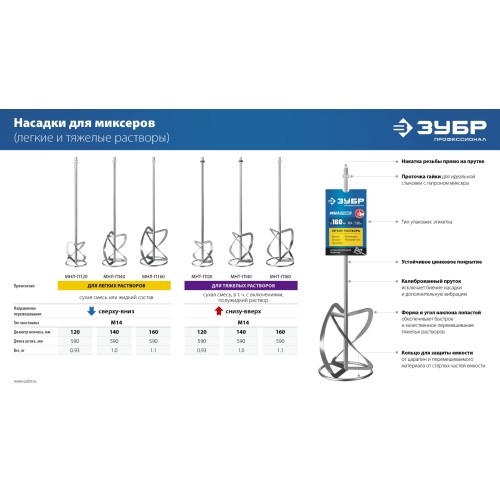 ЗУБР М14, d120 мм, насадка-миксер для тяжелых растворов ″снизу-вверх″, Профессионал (МНТ-П120)