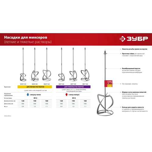 ЗУБР М14, d140 мм, насадка-миксер для легких растворов ″сверху-вниз″ (МНЛ-140)