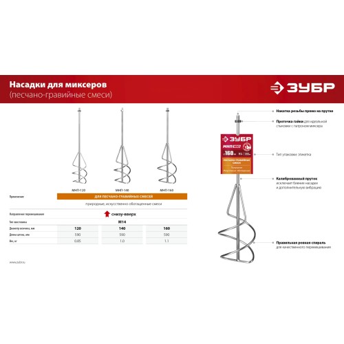 ЗУБР М14, d160 мм, насадка-миксер для песчано-гравийных смесей ″снизу-вверх″ (МНП-160)